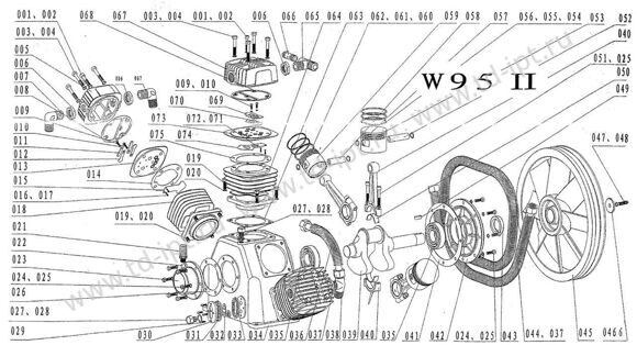 W95